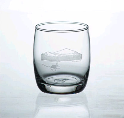 Vatten/Whiskyglas – Ryfjällets historia och elegans